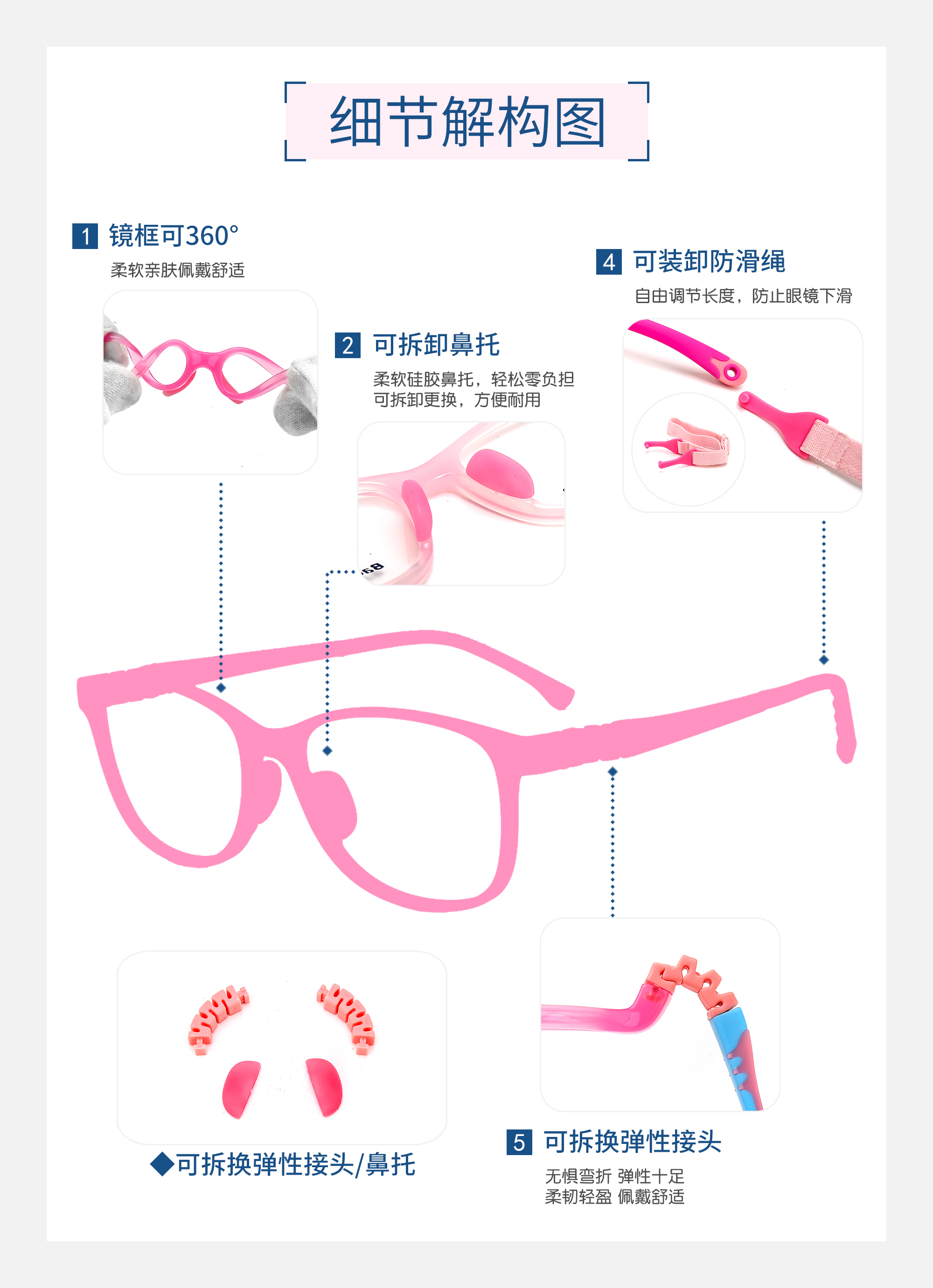 儿童眼镜架细节解构图